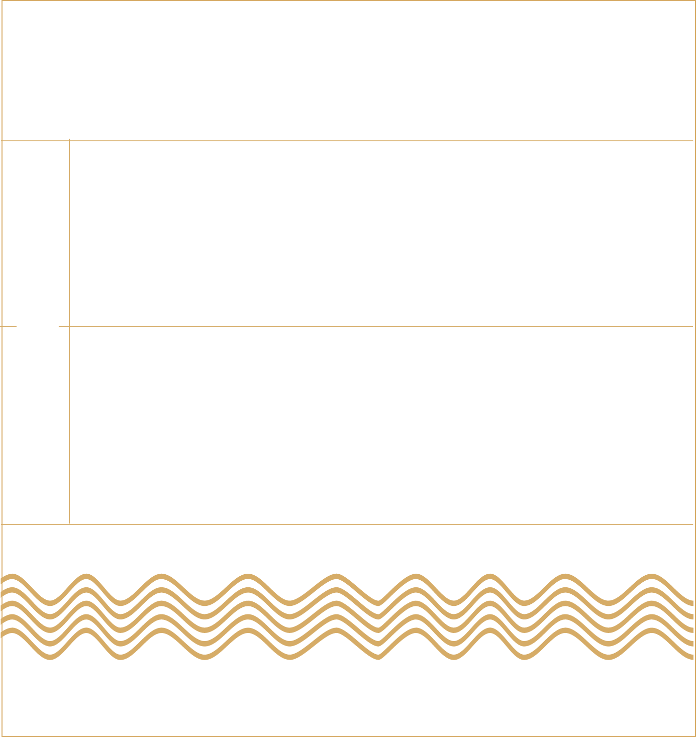 Sales Centre Map